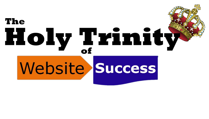 holy trinity of website success